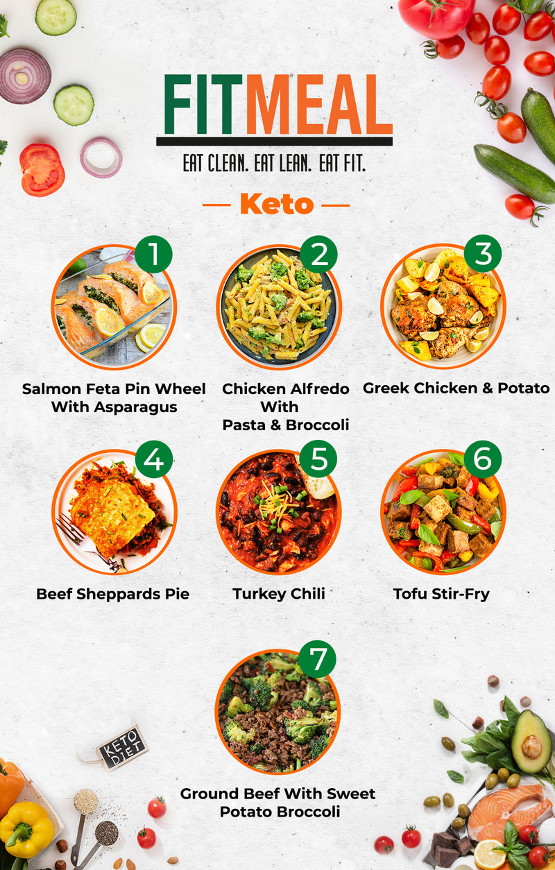 KETO MIX & MATCH 5 WEEKLY MEALS PLAN