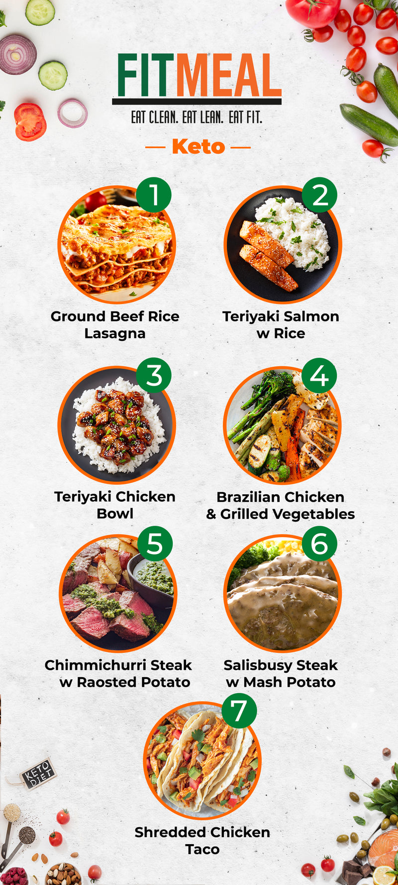 KETO MIX & MATCH 7 WEEKLY MEALS PLAN