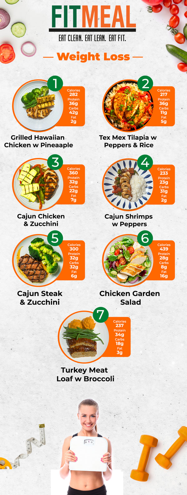 LOW CARB MIX & MATCH 5 (+1 FREE) WEEKLY MEALS PLAN