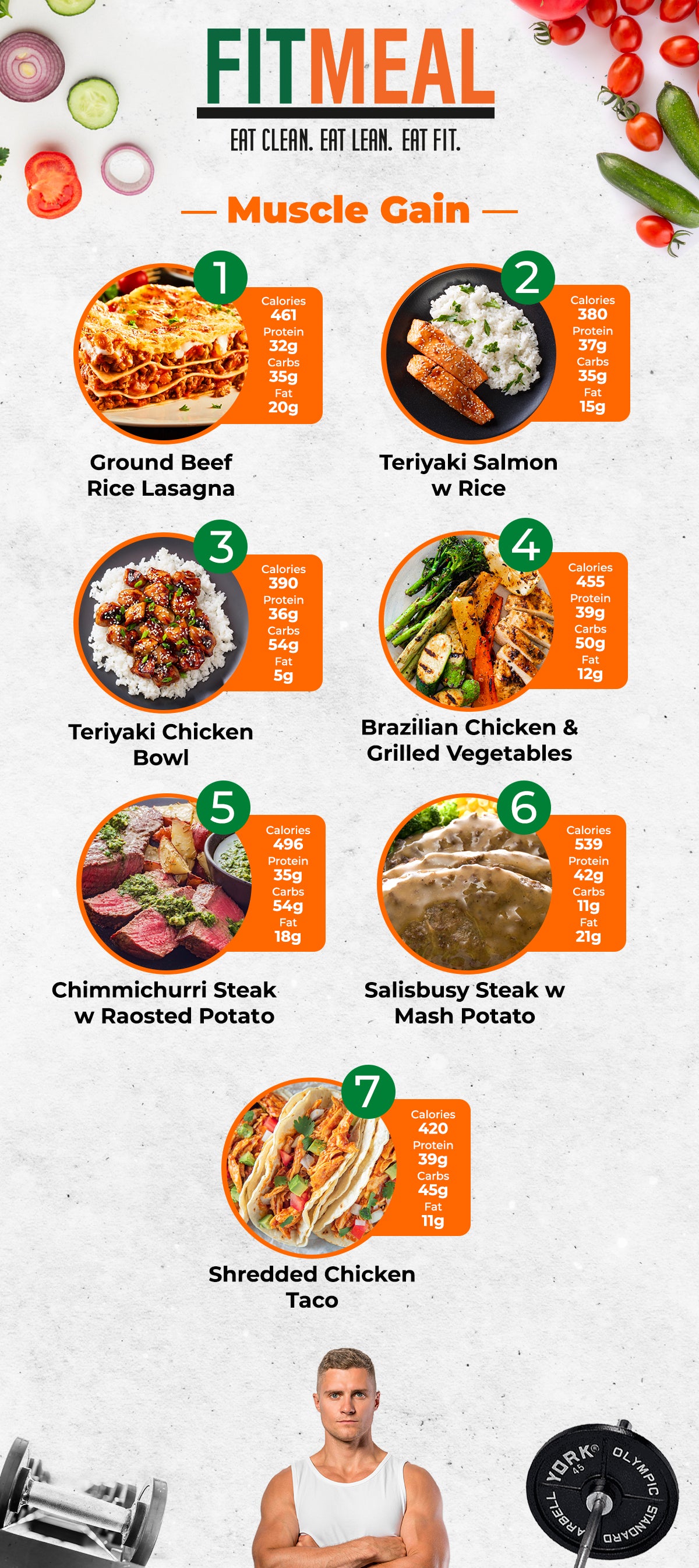 MUSCLE GAIN MIX & MATCH 15 WEEKLY MEALS PLAN – Fit Meal Canada