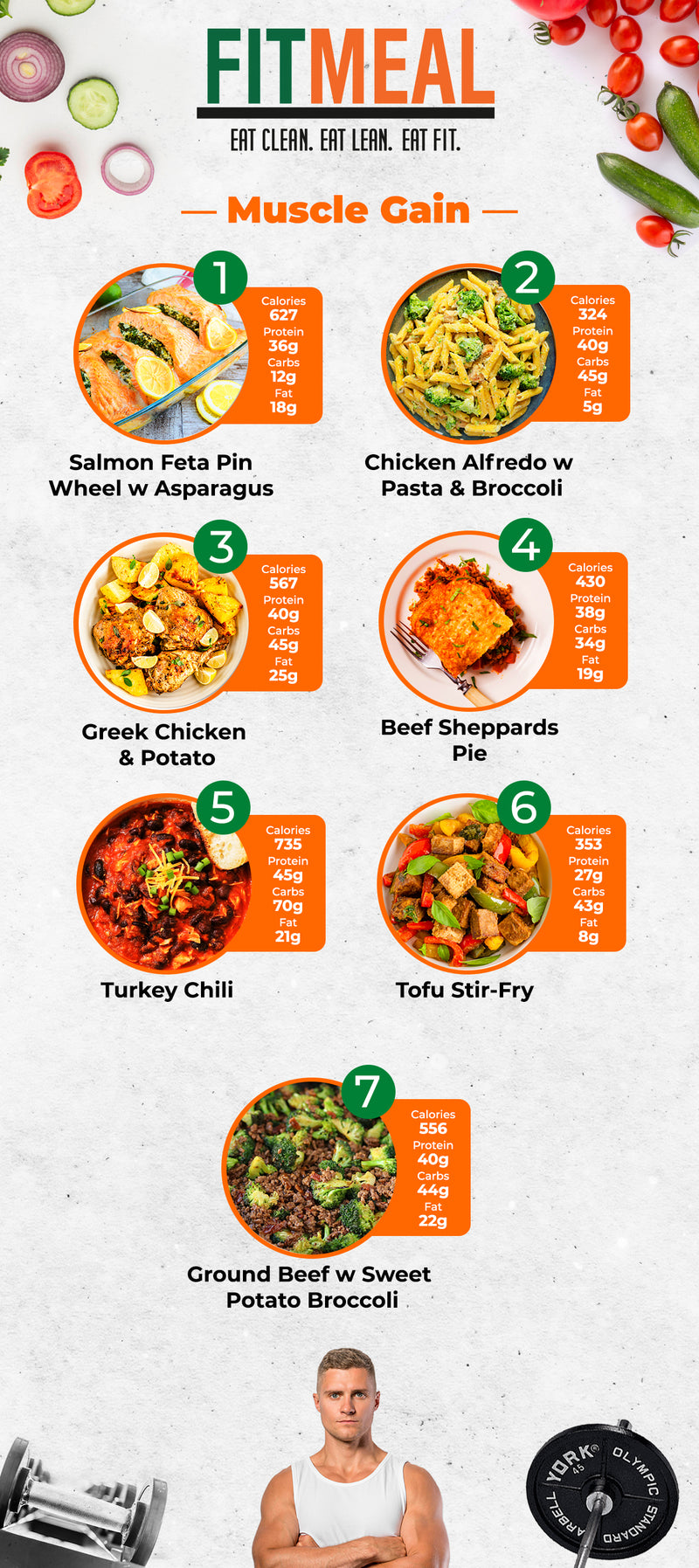 MUSCLE GAIN MIX & MATCH 15 WEEKLY MEALS PLAN