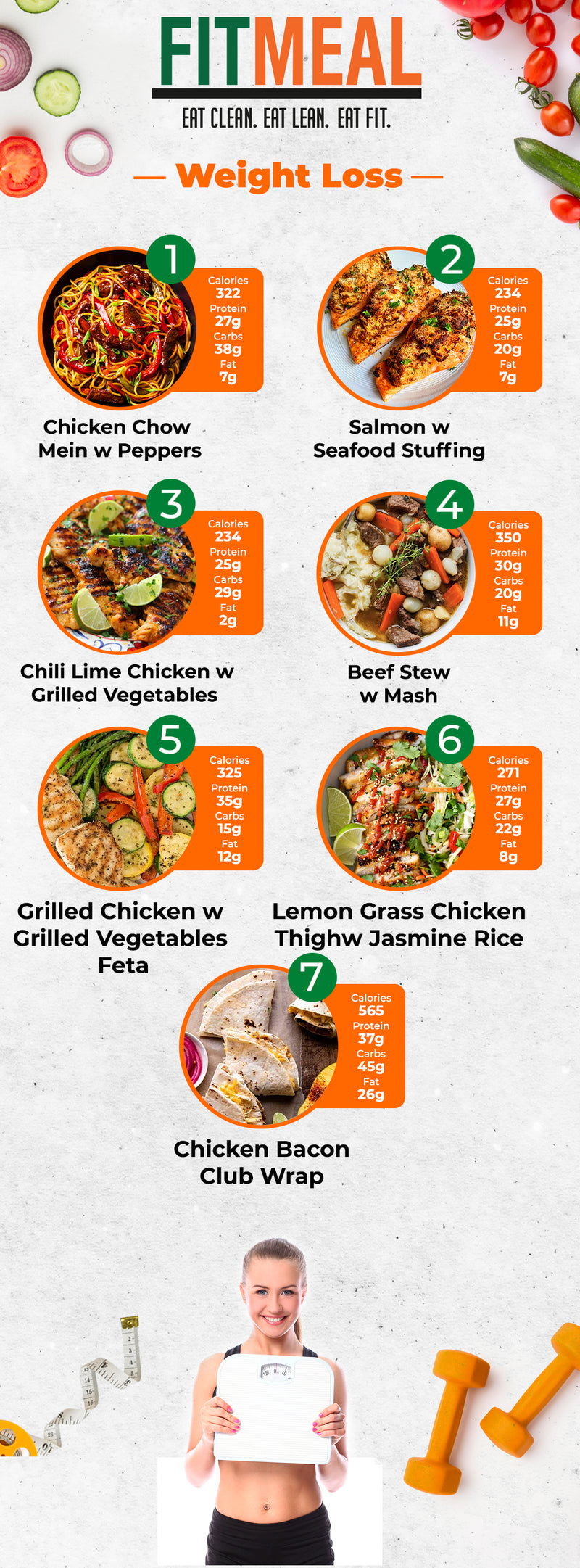 LOW CARB MIX & MATCH 10 WEEKLY MEALS PLAN