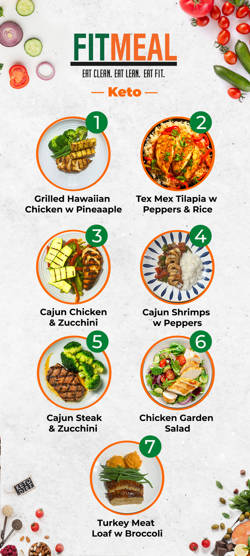 KETO MIX & MATCH 7 WEEKLY MEALS PLAN