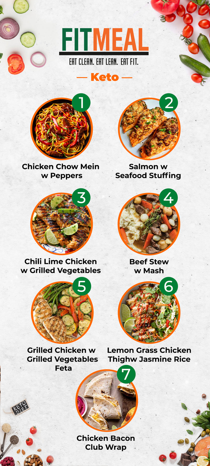KETO MIX & MATCH 15 WEEKLY MEALS PLAN