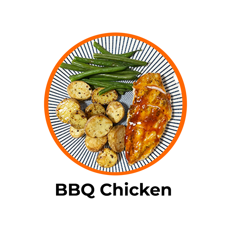 KETO MIX & MATCH 5 WEEKLY MEALS PLAN
