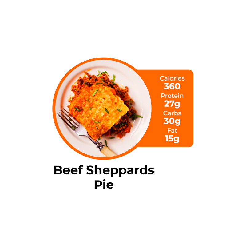 LOW CARB MIX & MATCH 5 (+1 FREE) WEEKLY MEALS PLAN