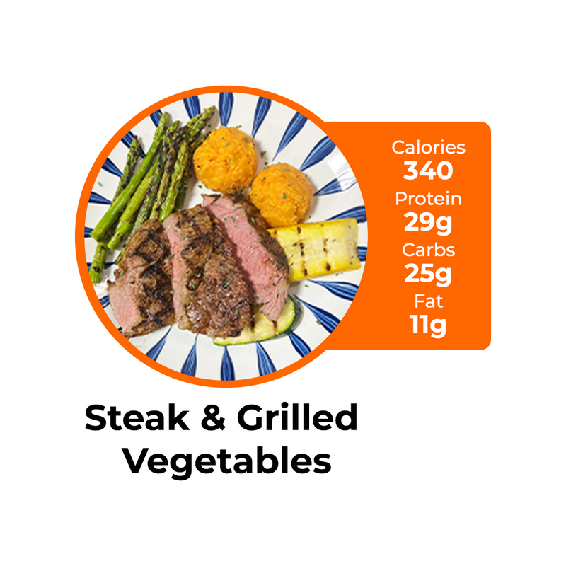 LOW CARB MIX & MATCH 5 WEEKLY MEALS PLAN