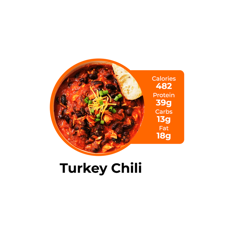 LOW CARB MIX & MATCH 5 (+1 FREE) WEEKLY MEALS PLAN