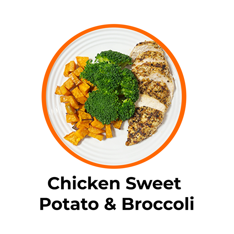 KETO MIX & MATCH 5 WEEKLY MEALS PLAN