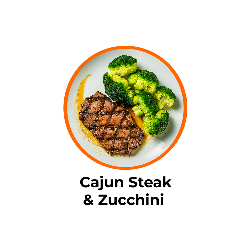 KETO MIX & MATCH 7 WEEKLY MEALS PLAN