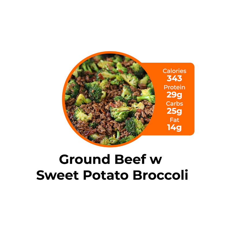 LOW CARB MIX & MATCH 5 (+1 FREE) WEEKLY MEALS PLAN