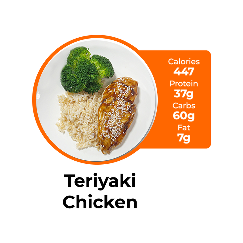 LOW CARB MIX & MATCH 5 WEEKLY MEALS PLAN