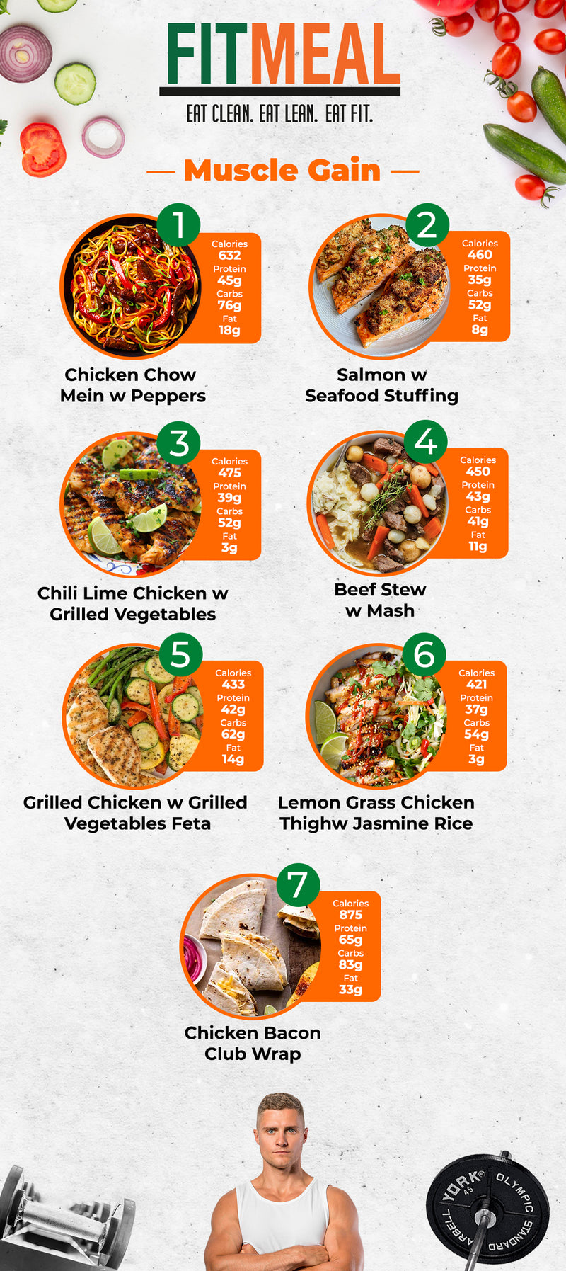 MUSCLE GAIN MIX & MATCH 7 WEEKLY MEALS PLAN