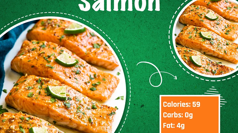 Oven Roasted Salmon