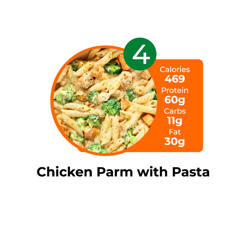 KETO MIX & MATCH 10 WEEKLY MEALS PLAN