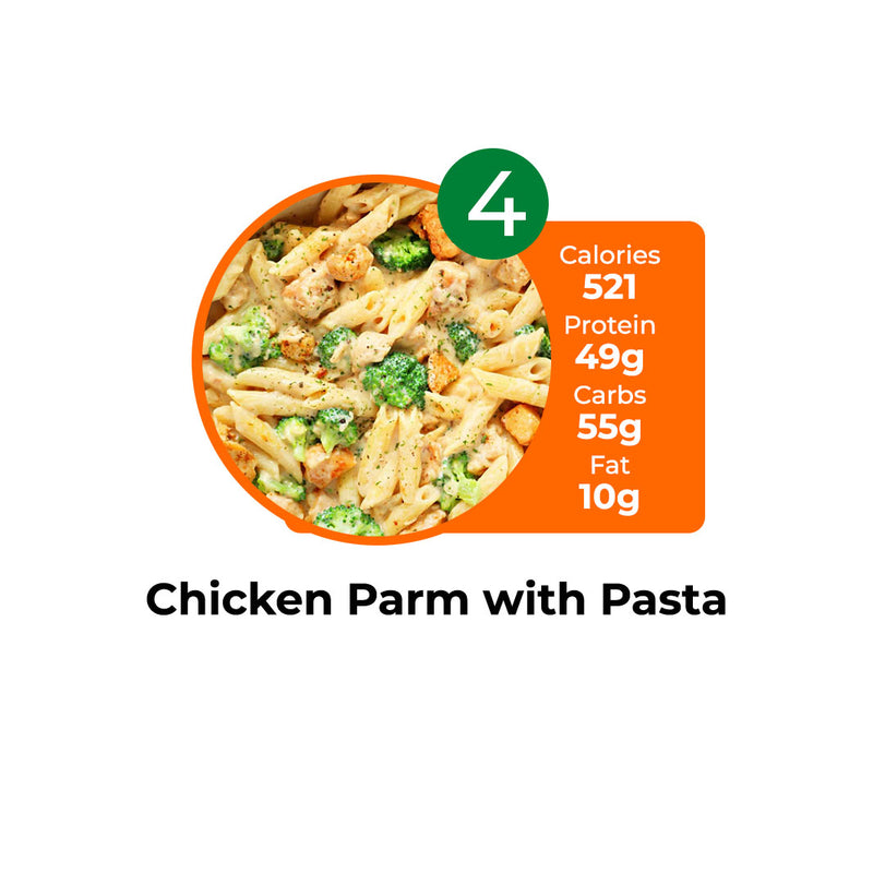 LOW CARB MIX & MATCH 5 (+1 FREE) WEEKLY MEALS PLAN