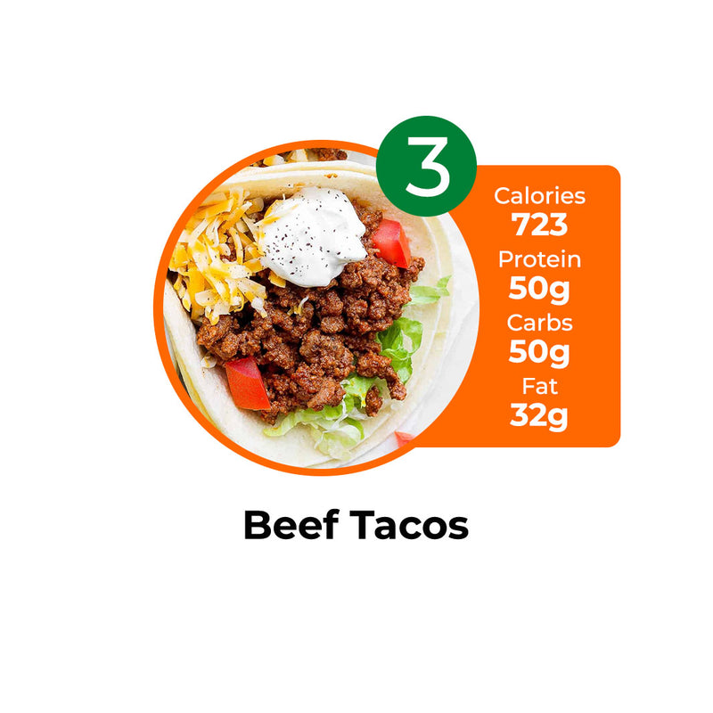 MUSCLE GAIN MIX & MATCH 5 WEEKLY MEALS PLAN