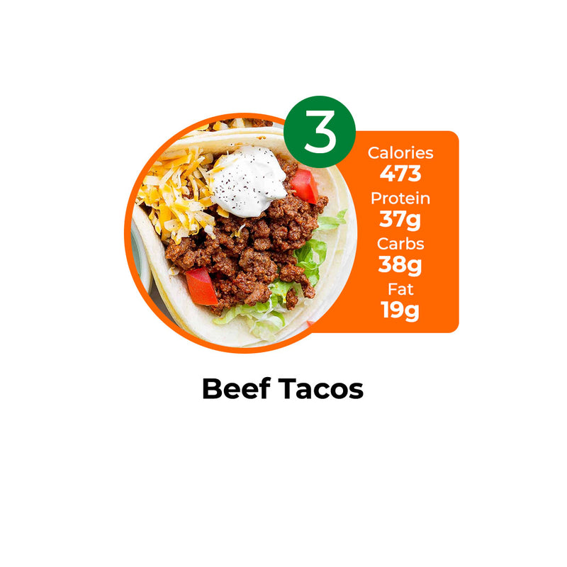 LOW CARB MIX & MATCH 5 (+1 FREE) WEEKLY MEALS PLAN