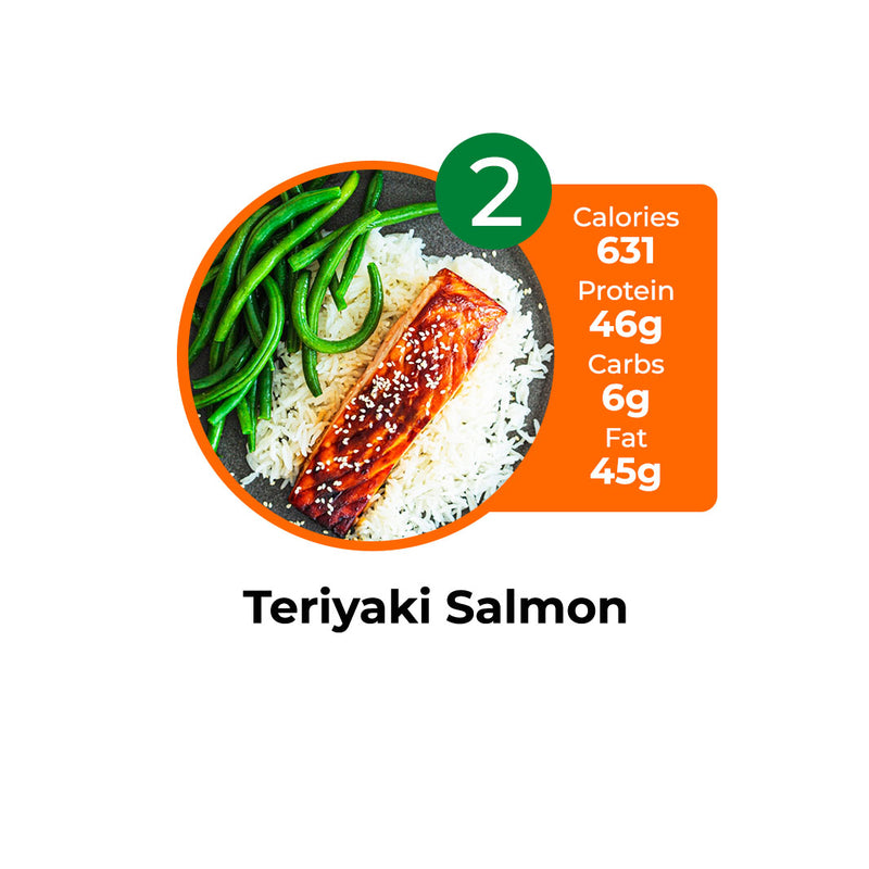 KETO MIX & MATCH 10 WEEKLY MEALS PLAN