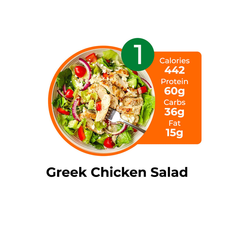 MUSCLE GAIN MIX & MATCH 5 WEEKLY MEALS PLAN