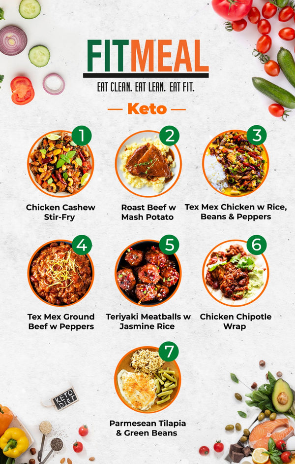 KETO MIX & MATCH 10 WEEKLY MEALS PLAN